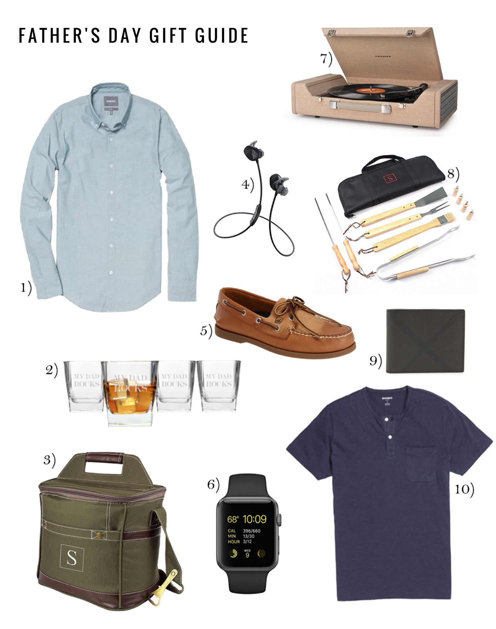 Father's Day Gift Guide - LifetoLauren