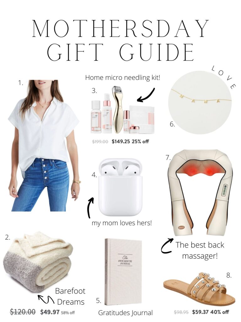 Last Minute Gift Guides - Mom Can Do Anything