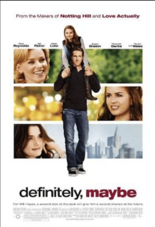 Best Rom-Com Movies